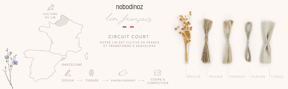 Lin Français de Nobodinoz