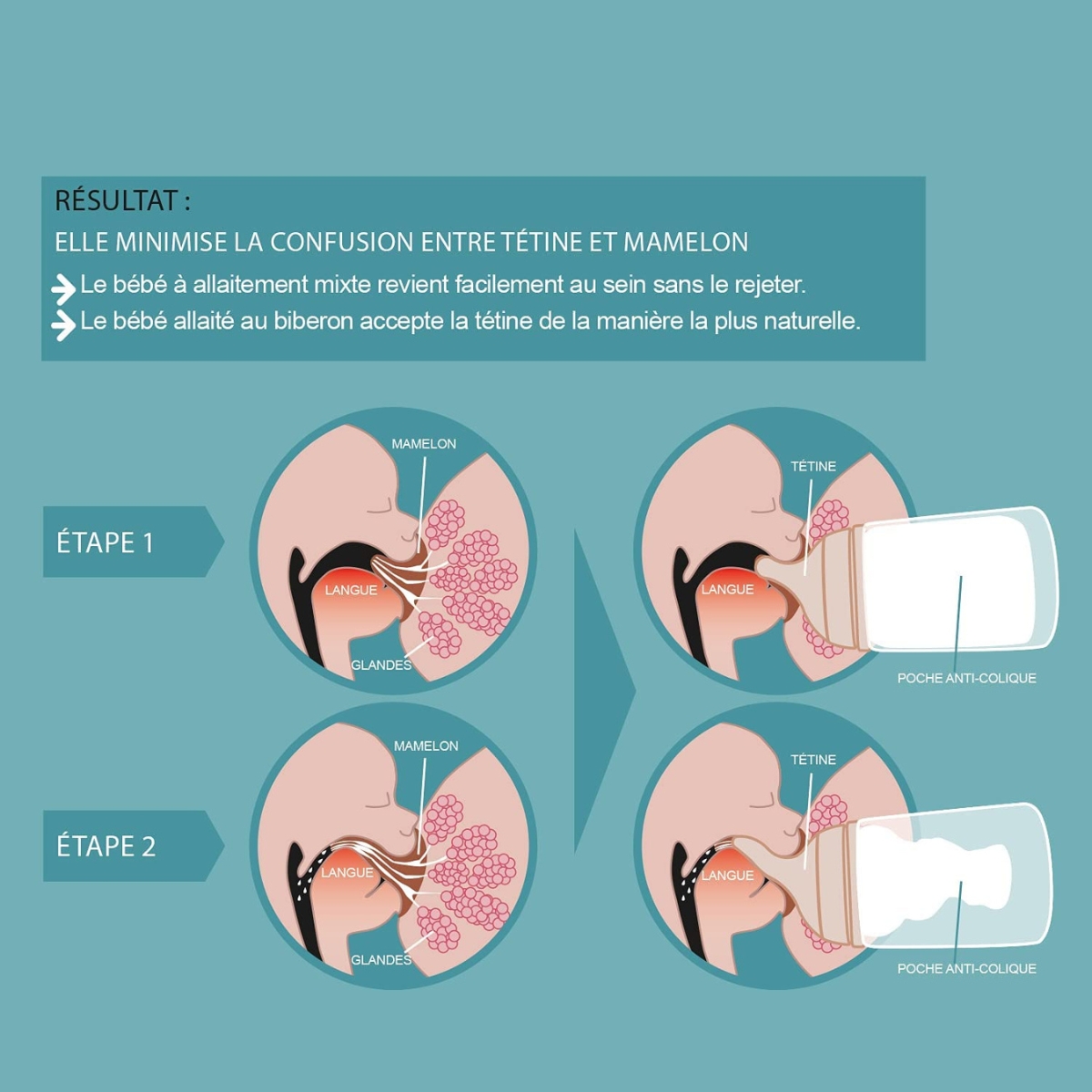 Lot de 2 tétines L Zerø.Zerø (0m+) (Suavinex) - Image 6