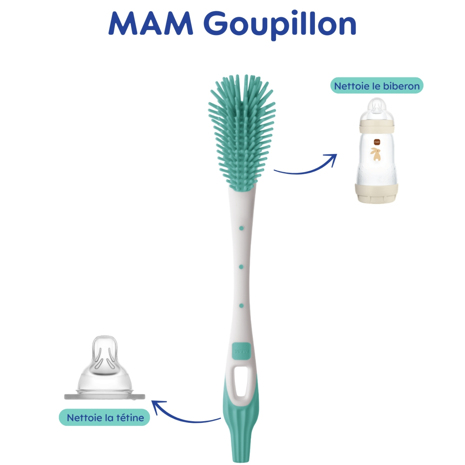 Goupillon biberon et tétine (Mam) - Image 4