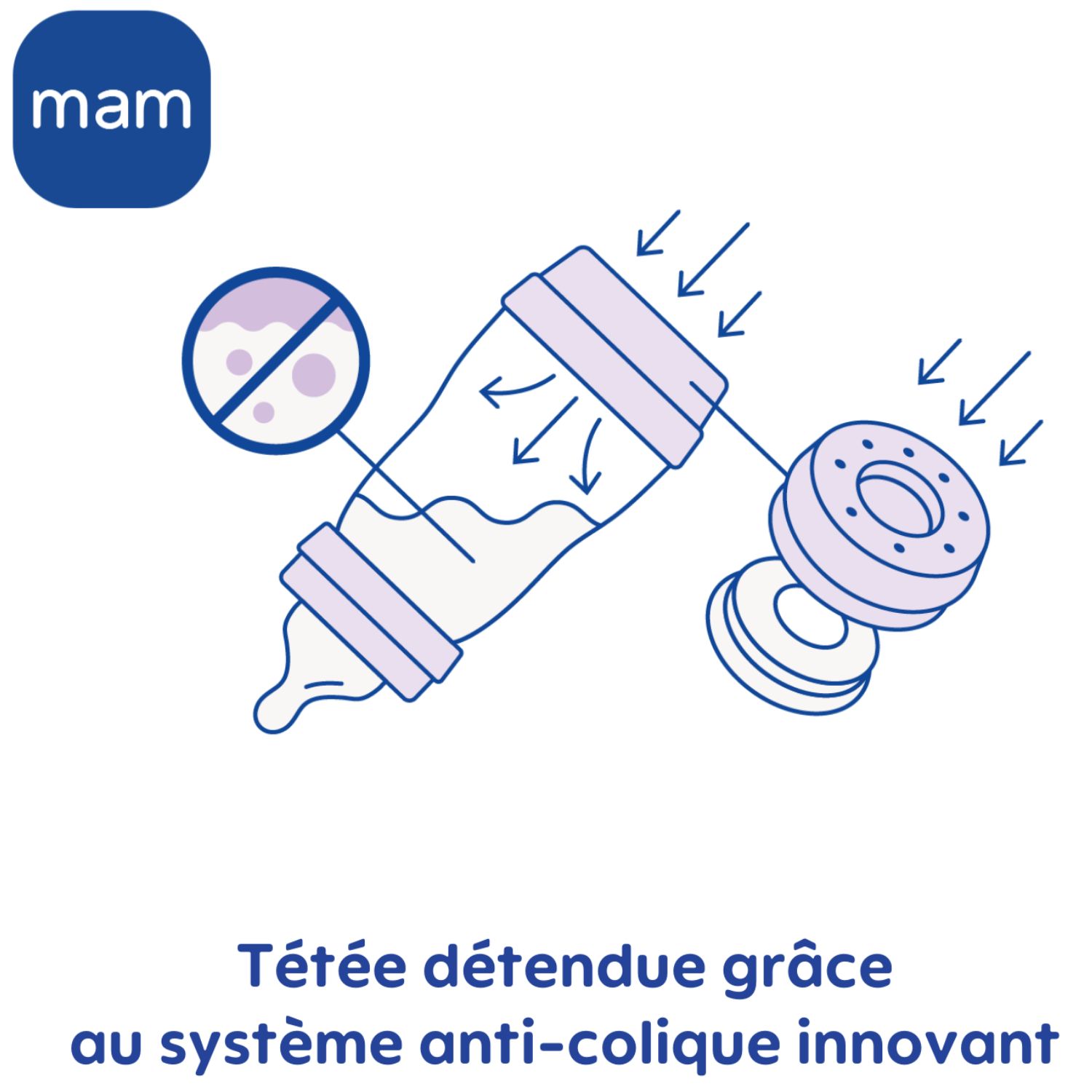Biberon Easy Start nouveau-né - 130ml - Sable - Tétine débit 0 (Mam) - Image 5