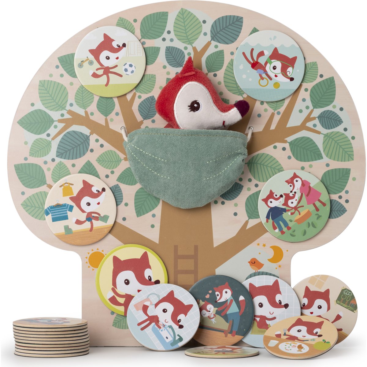 Panneau d'activités Alice Arbre je raconte ma journée