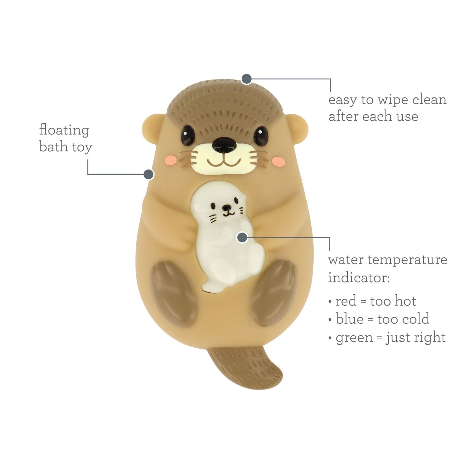 Indicateur de température Loutre (Infantino) - Image 6
