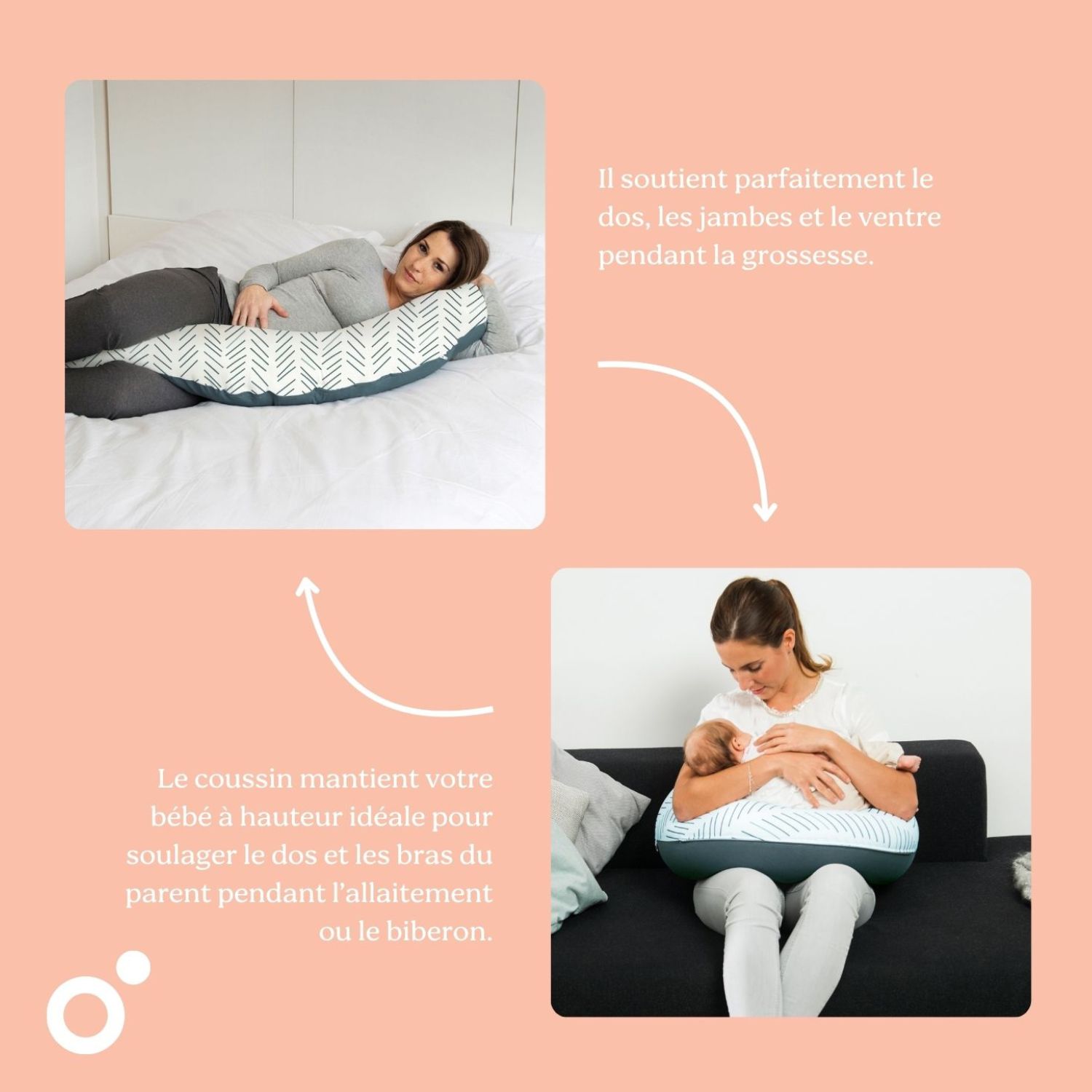 Coussin de maternité Doomoo Ethnic petrol (Doomoo) - Image 5