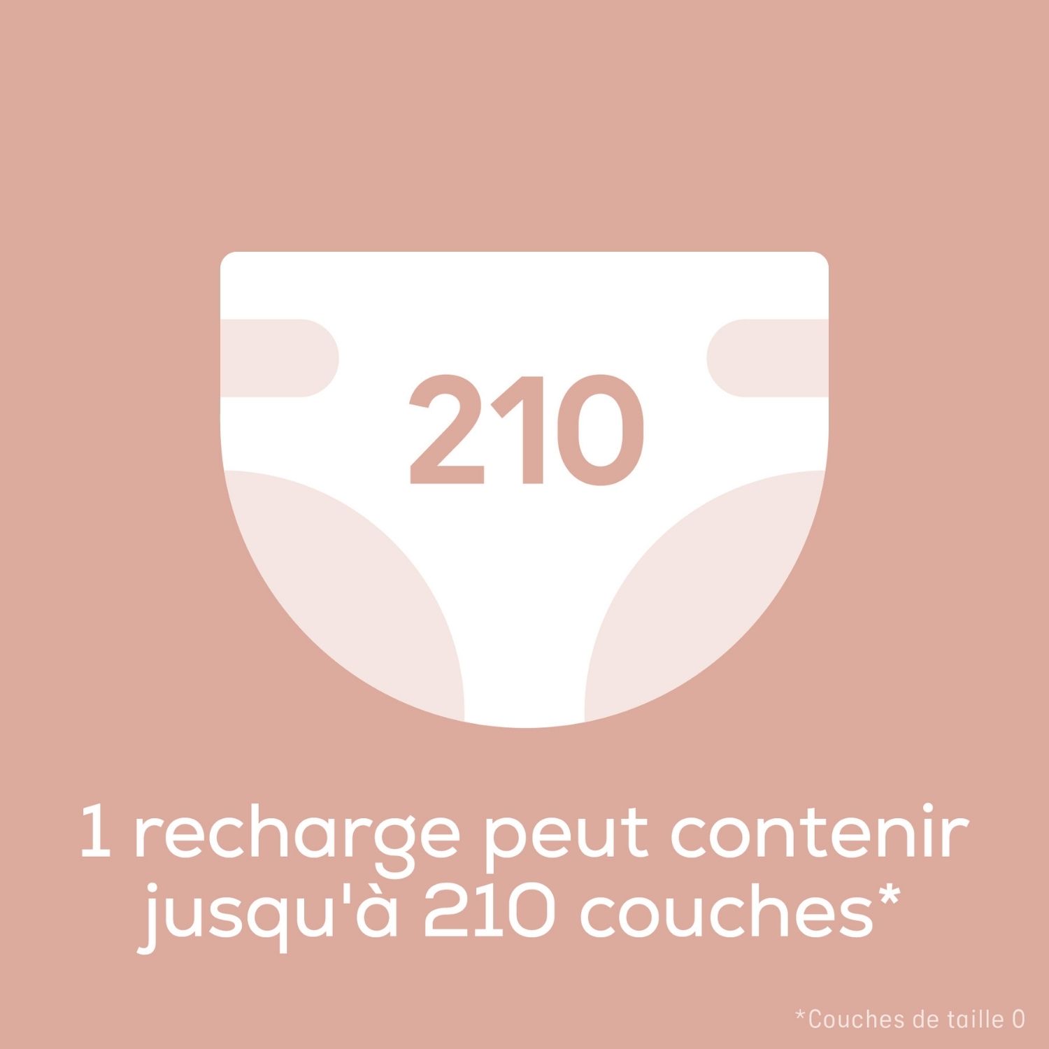 Pack de 6 recharges octogonales pour poubelle à couches Dress Up (Angelcare) - Image 2