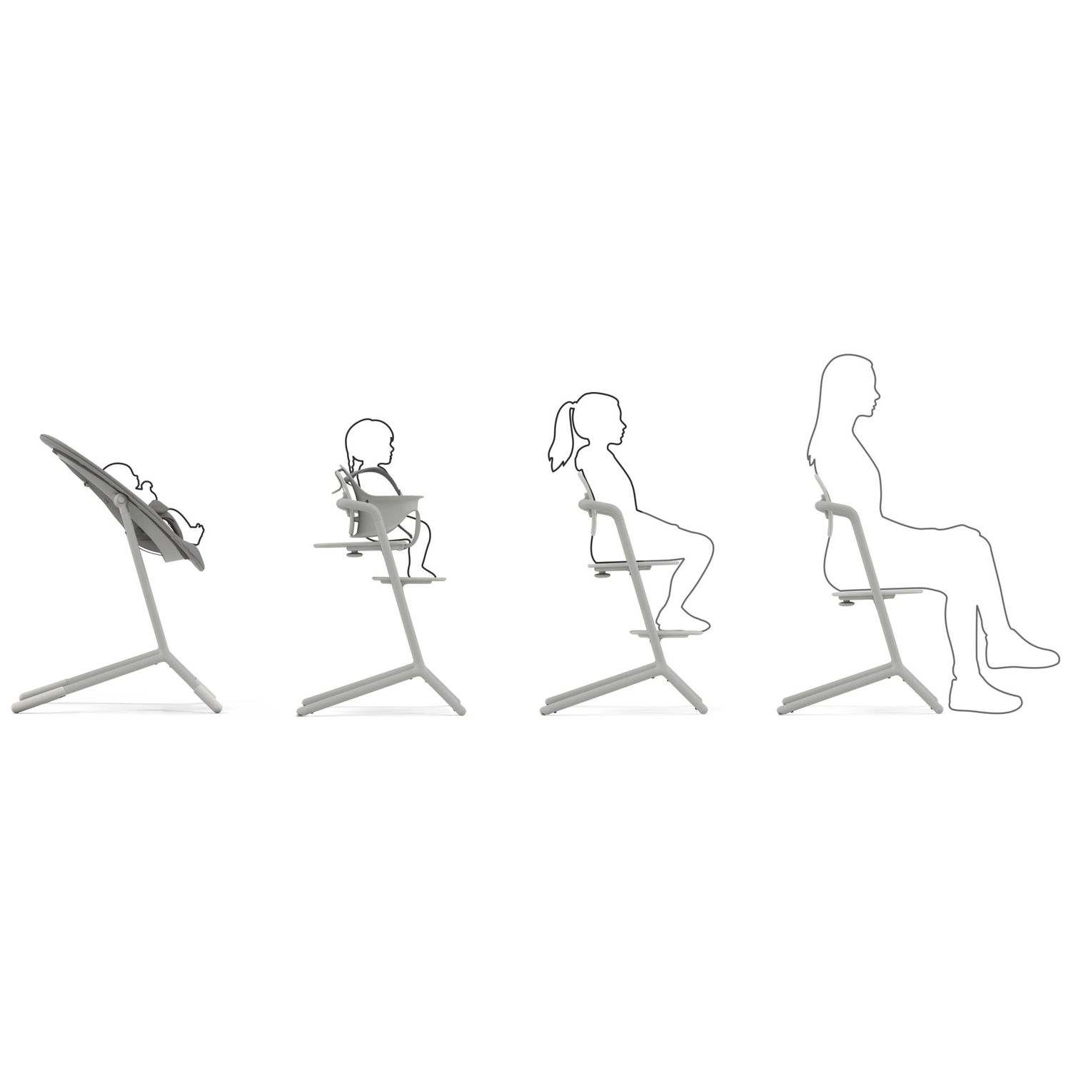 Chaise haute évolutive 4 in 1 Lemo 2 Suede Grey (Cybex) - Image 5