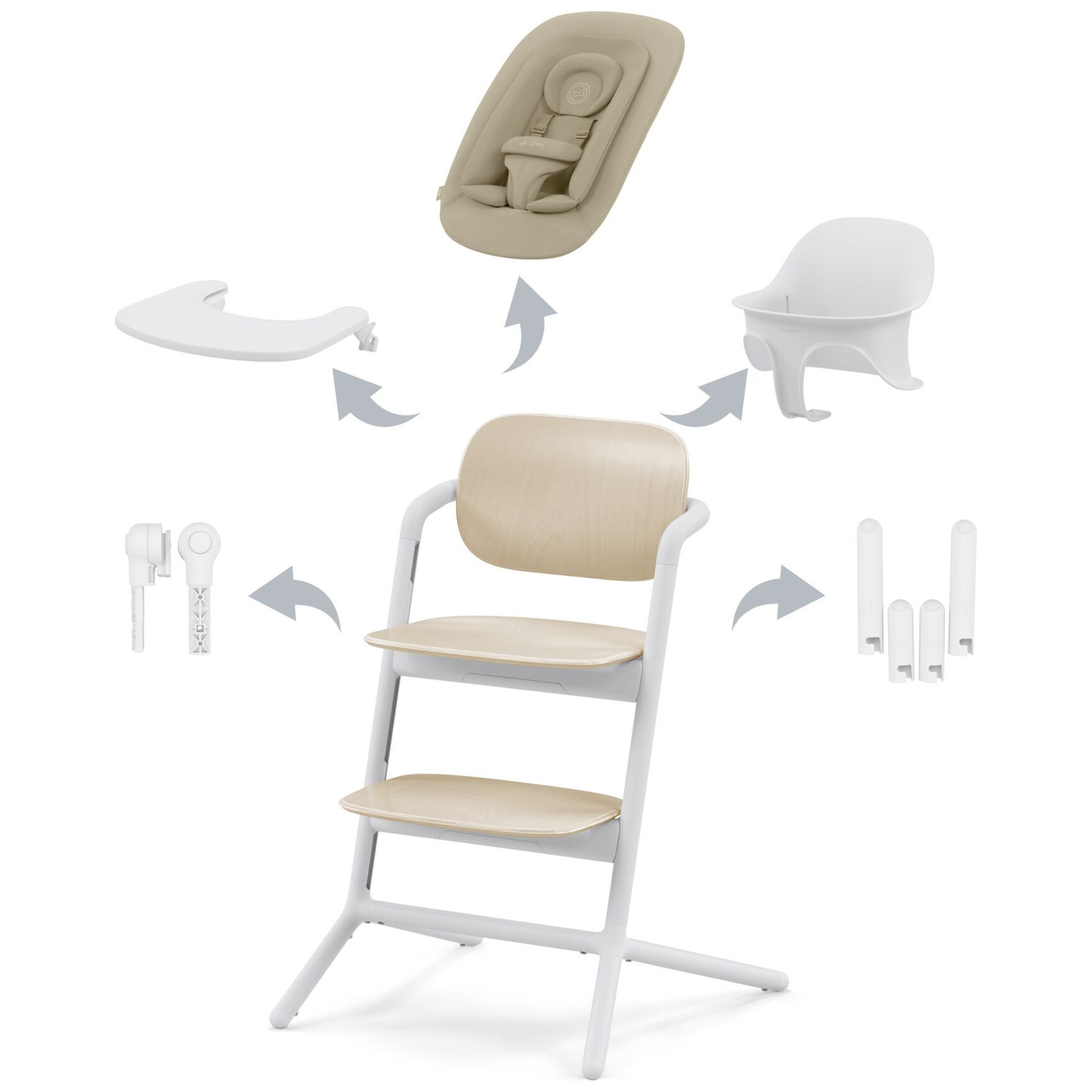 Cybex - Chaise haute Lemo 4-en-1