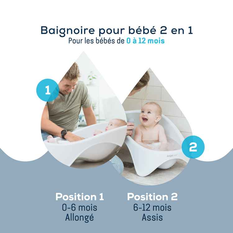 Baignoire évolutive 2 en 1 (Angelcare) - Image 6