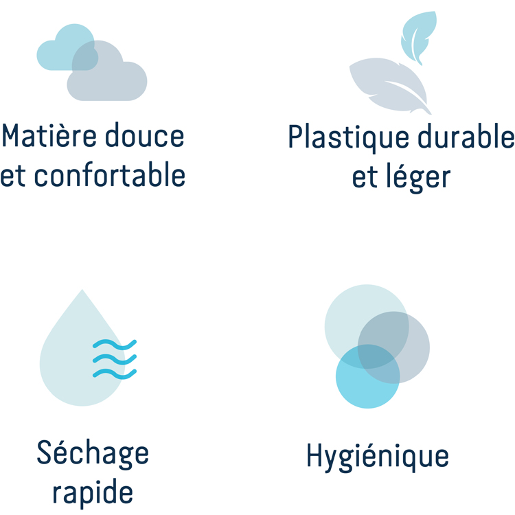 Baignoire évolutive 2 en 1 (Angelcare) - Image 7