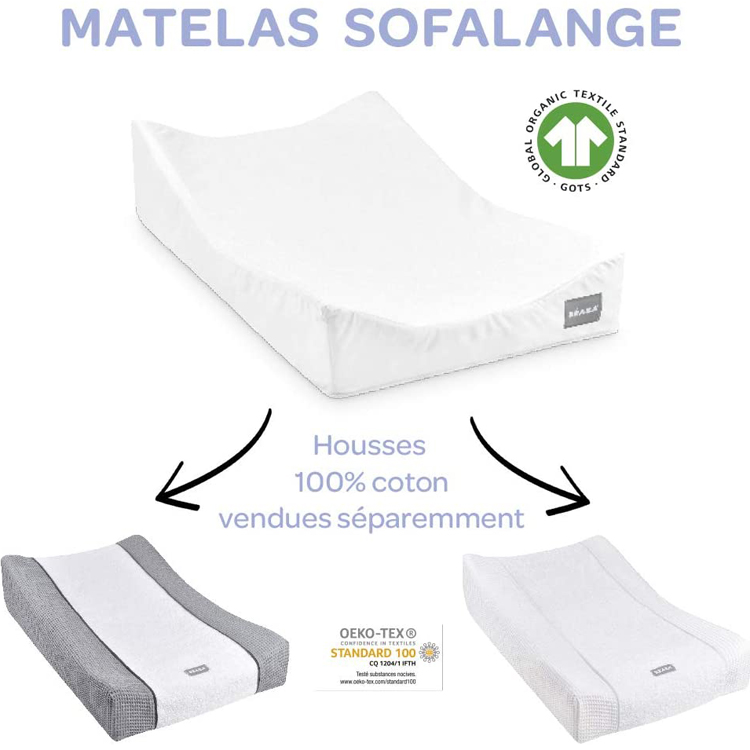 Housse pour matelas à langer Sofalange vert d'eau (Béaba) - Image 5