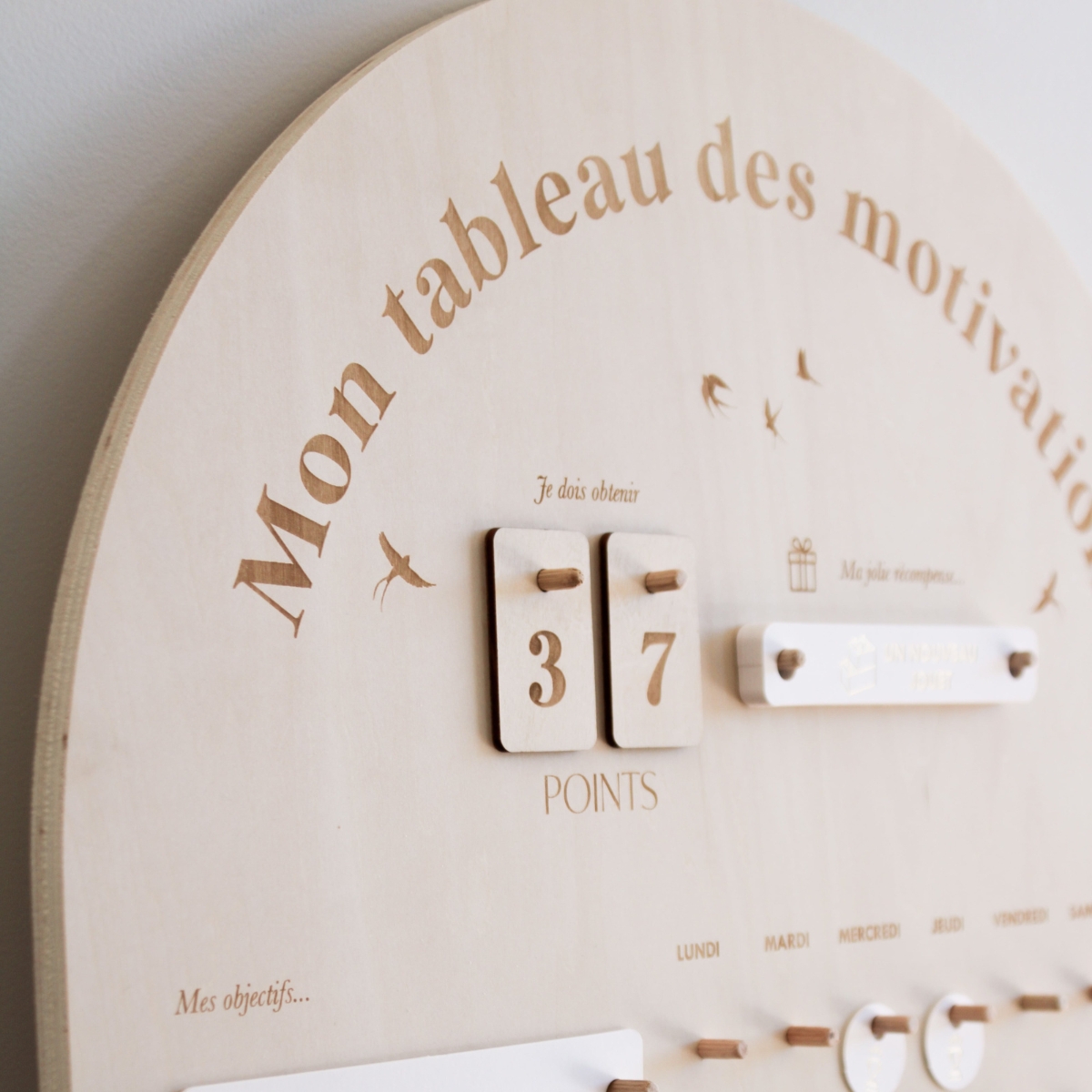 Tableau des motivations (Zakuw) - Image 4
