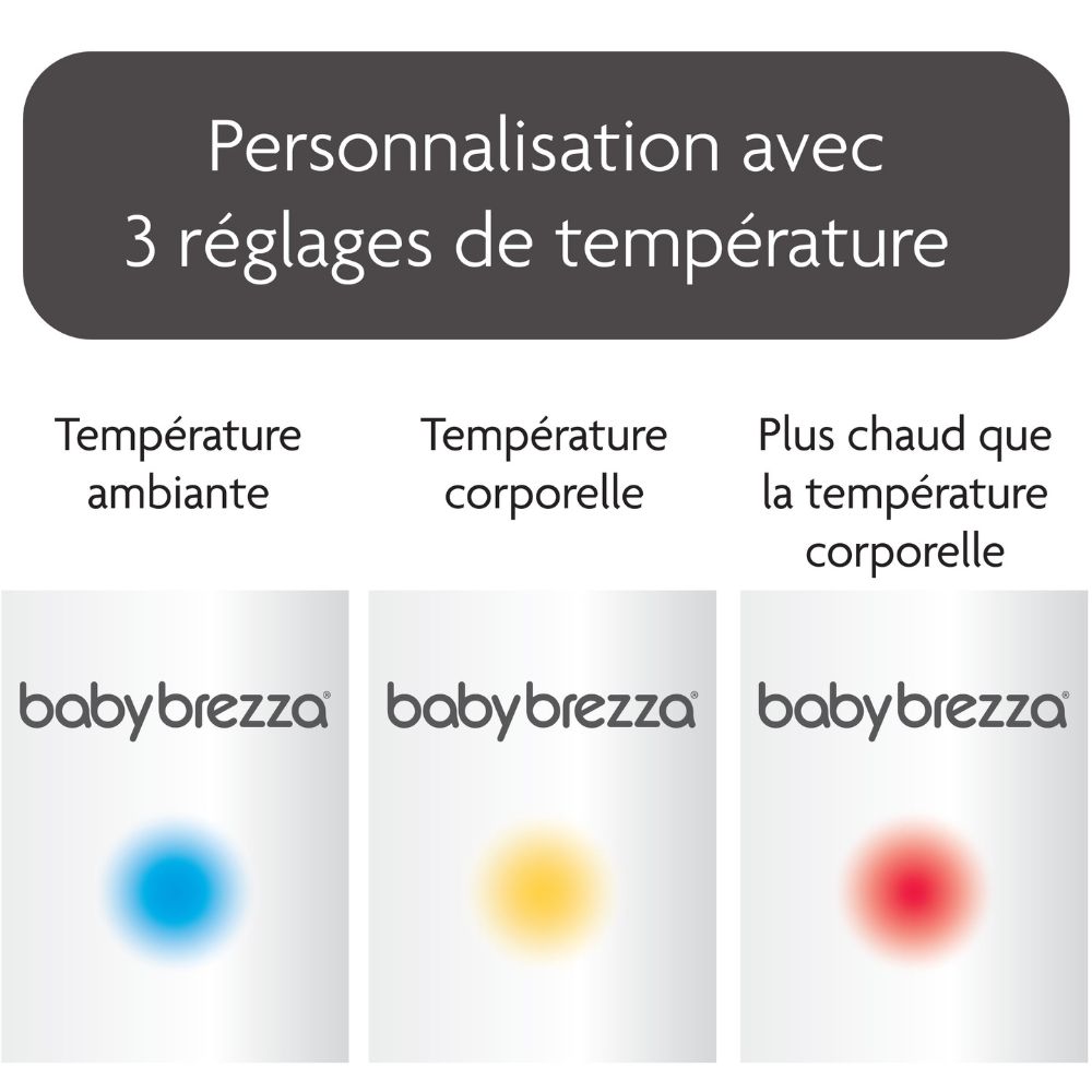 Chauffe eau pour biberon Instant Warmer (babybrezza) - Image 4