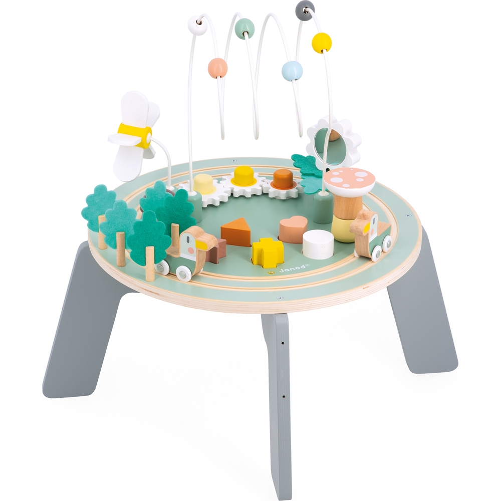 Centre d&#039;activités