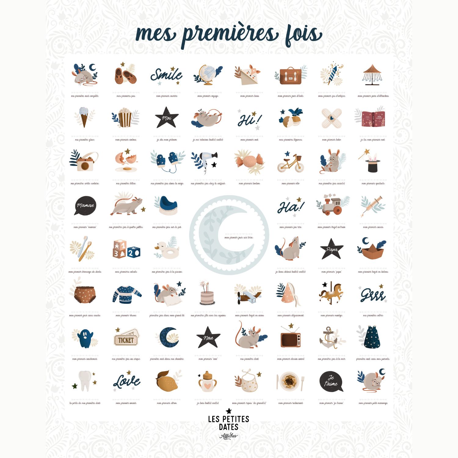 Affiche Mes Premières Fois Souris Cobalt maman et papa (40 x 50 cm) (Les Petites Dates) - Image 1