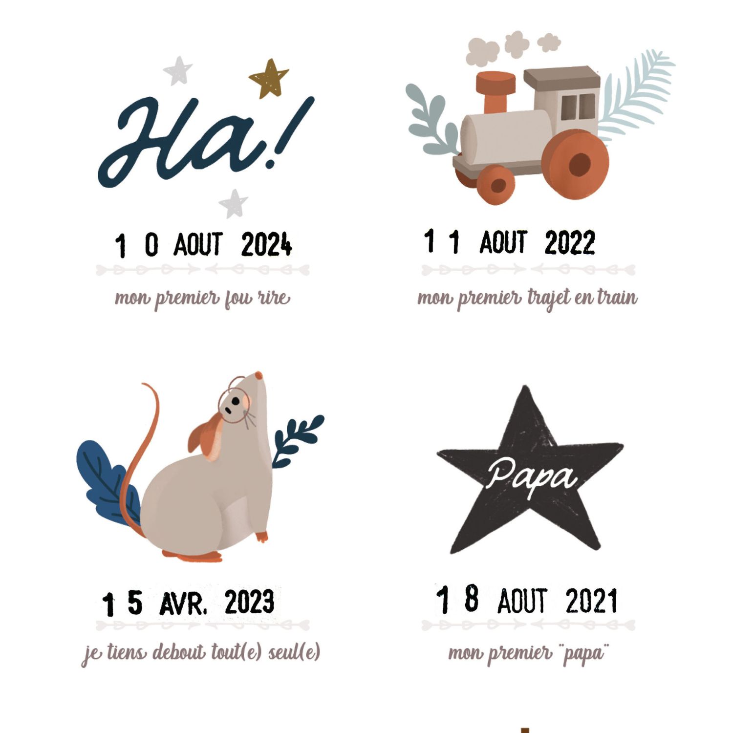 Affiche Mes Premières Fois Souris Cobalt maman et papa (40 x 50 cm) (Les Petites Dates) - Image 6