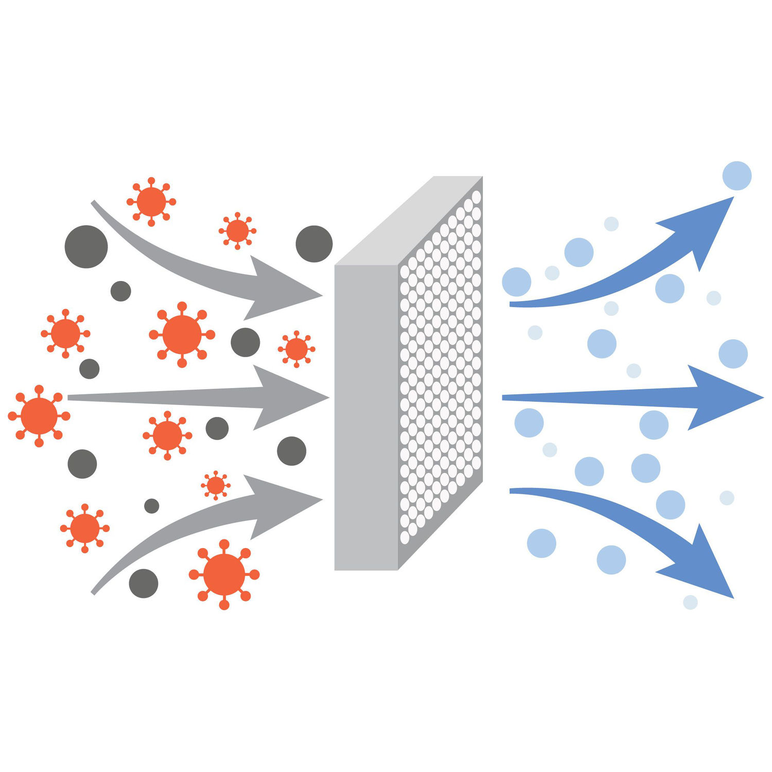 Stérilisateur Dryer Advanced (babybrezza) - Image 8