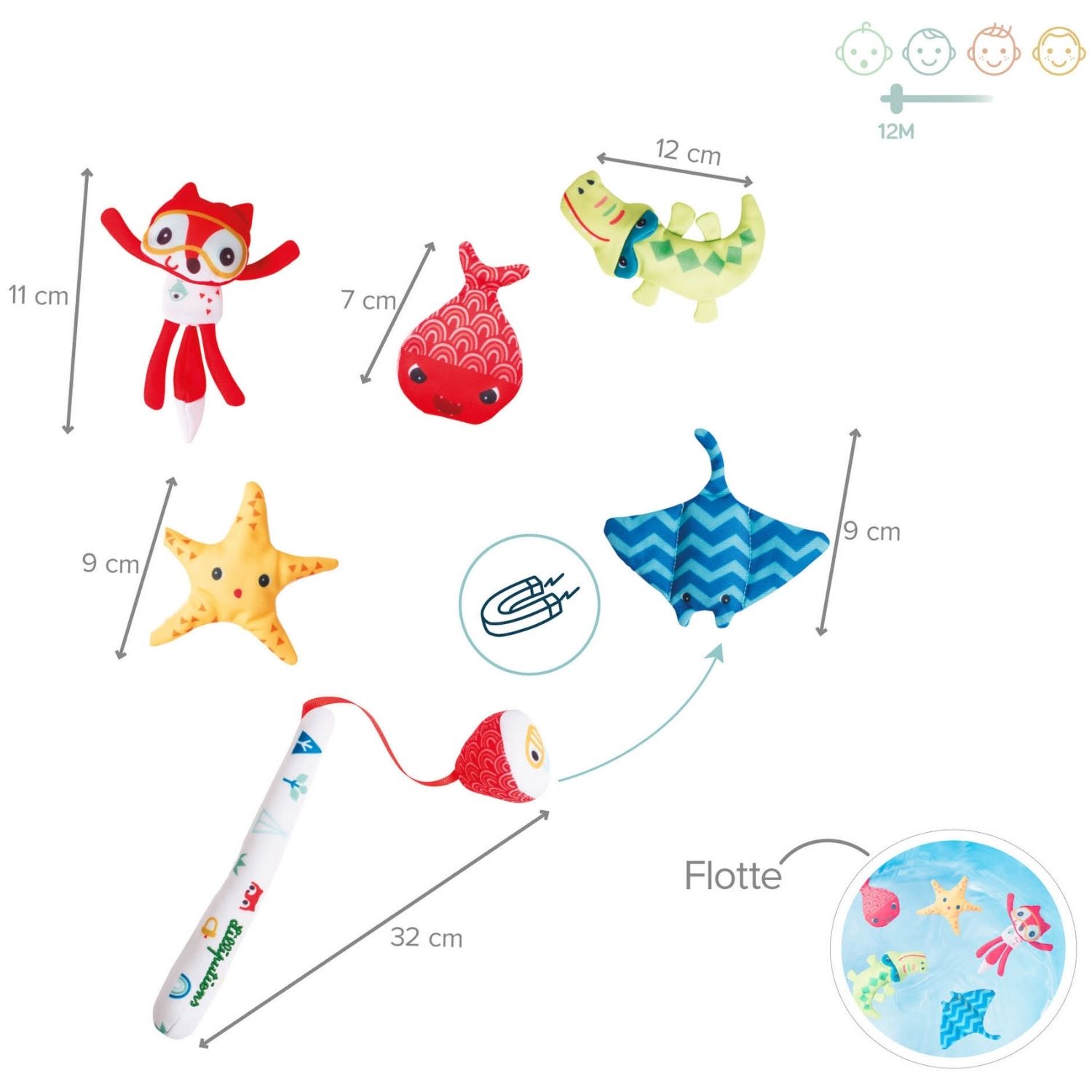 Jeu de pêche aimanté Alice (Lilliputiens) - Image 5