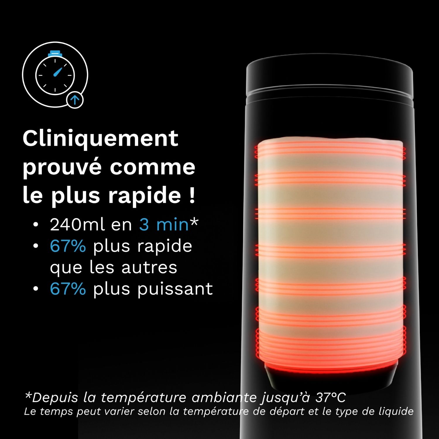 Chauffe biberon nomade Super Fast Warmer (Baby Brezza) - Image 4