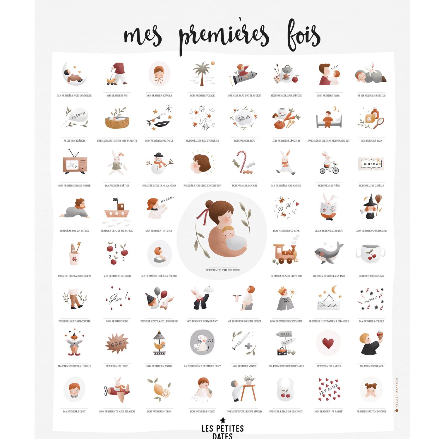 Affiche Mes Premières Fois Atelier Oranger (40x50 cm) (Les Petites Dates) - Image 5