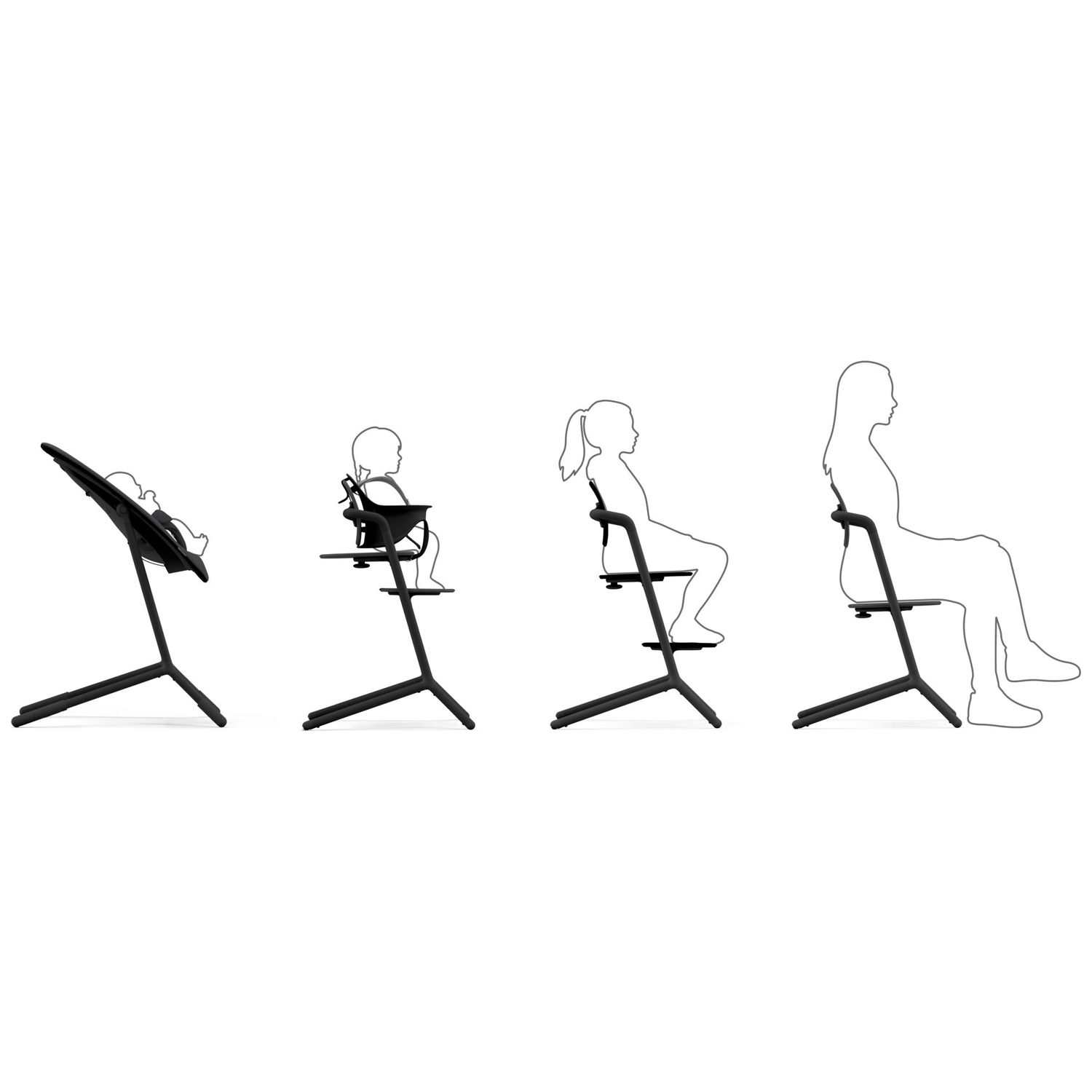 Set de 3 coussins pour chaise haute LEMO 2 Comfort Inlay Stunning Black (Cybex) - Image 3