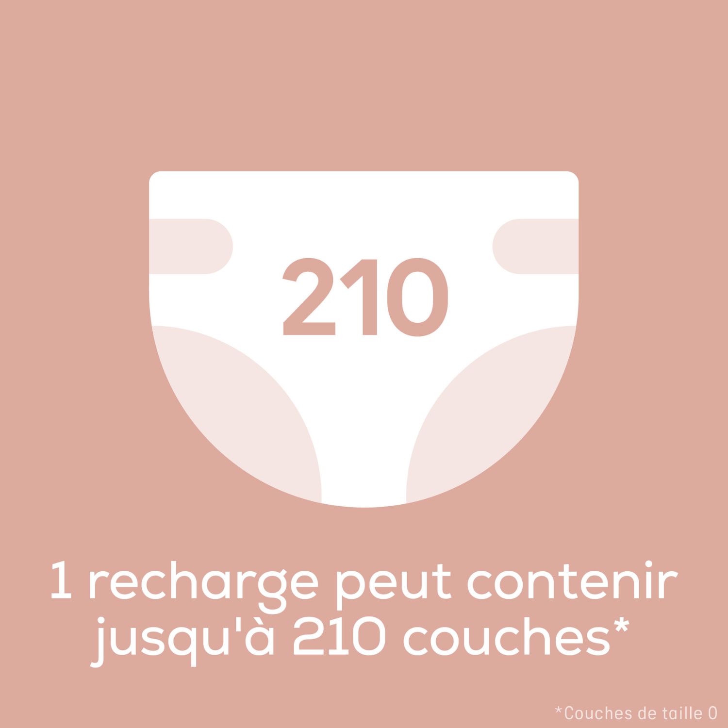 Pack de 12 recharges octogonales pour poubelle à couches Dress Up (Angelcare) - Image 3